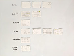 User flow sketching